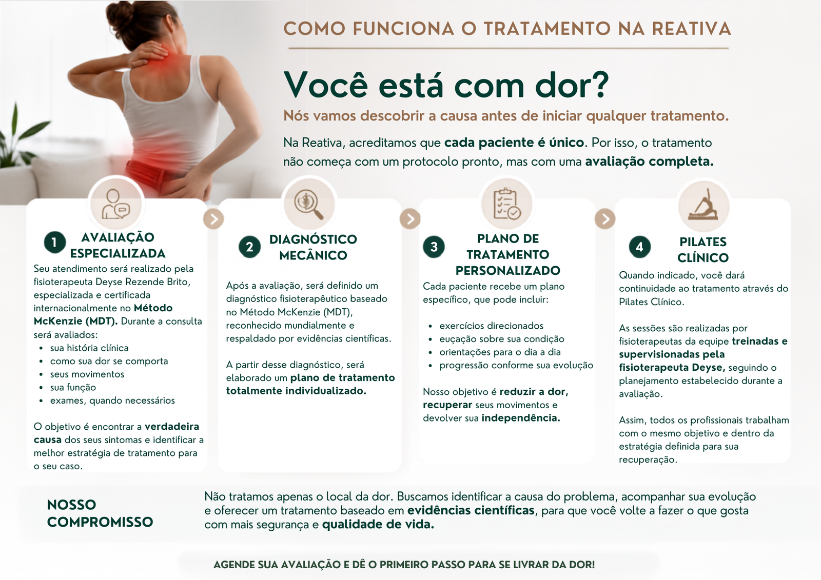 como funciona o tratamento dor